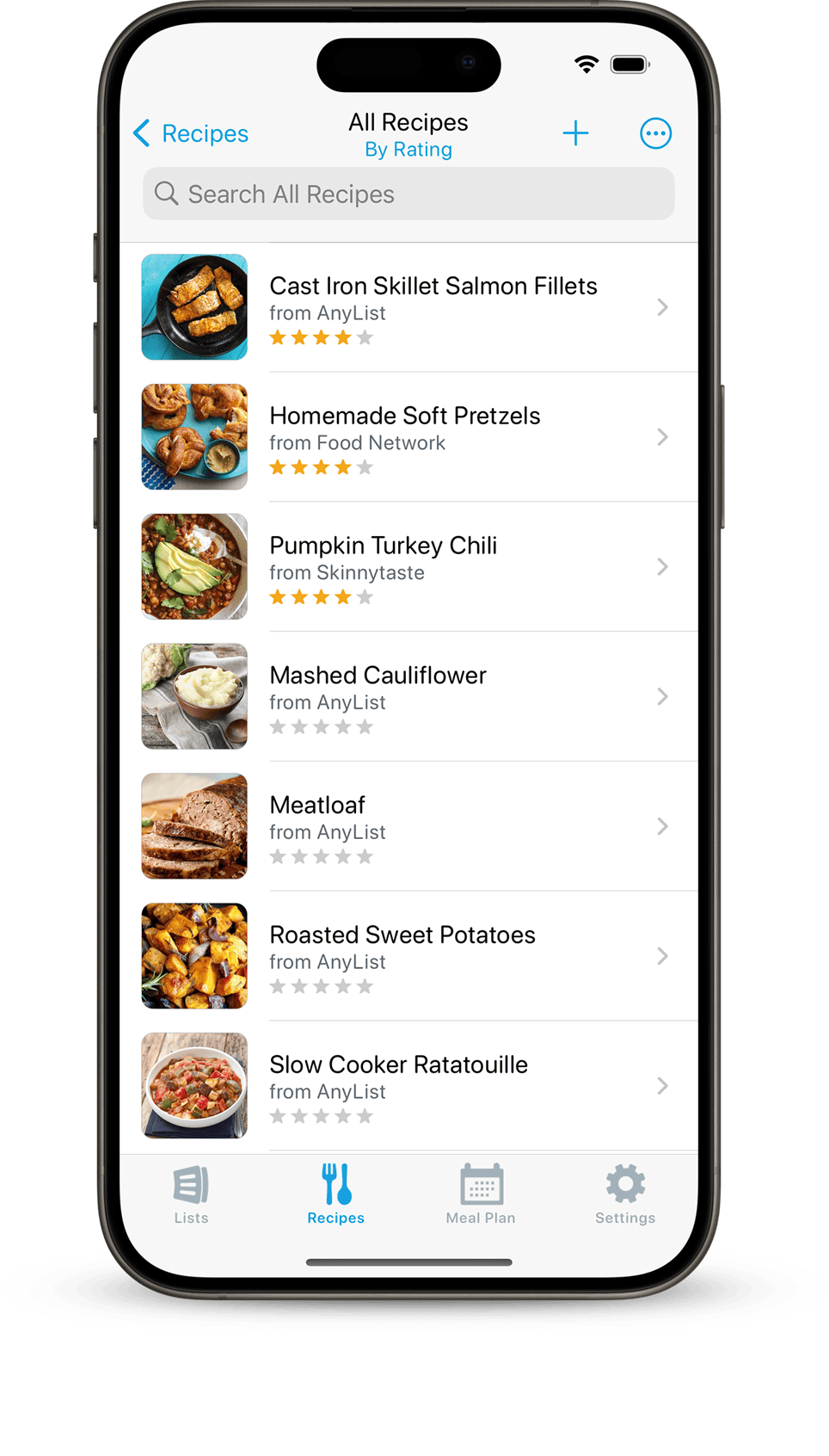 will pepper plate recipes import to anylist